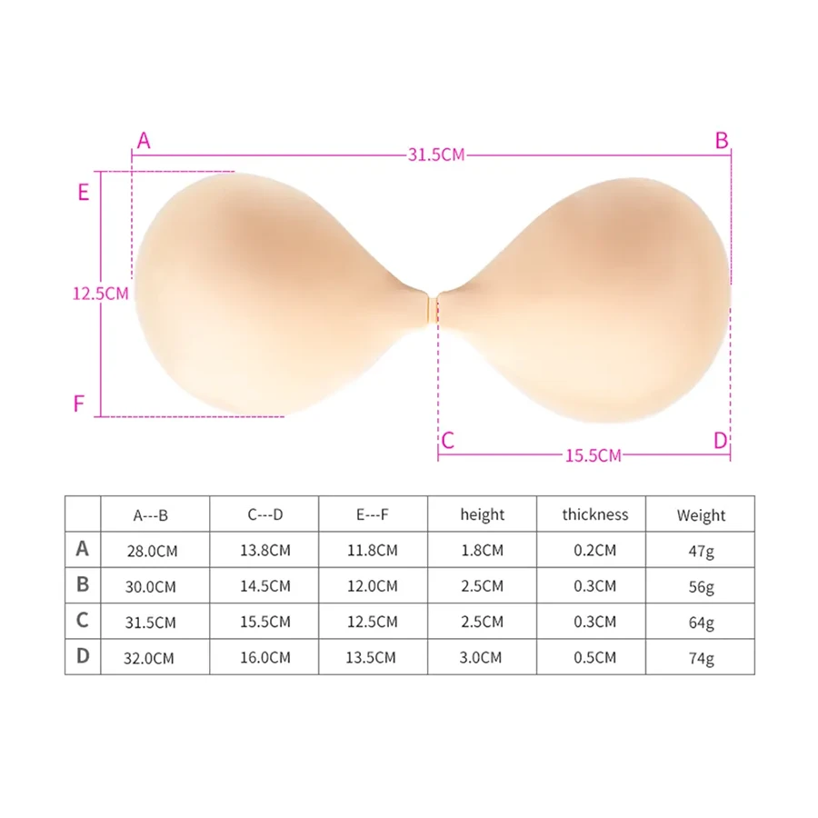 Shape & Size